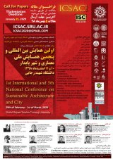 ارائه الگوی طراحی معماری پایدار شورای اسلامی با رویکرد تعاملات اجتماعی (نمونه موردی شهر بردسیر)