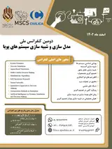 رتبه بندی شاخص های تاثیرگذار بر کیفیت محیطی بافت های فرسوده )مورد مطالعه : بافت فرسوده محله قصرالدشت شیراز(