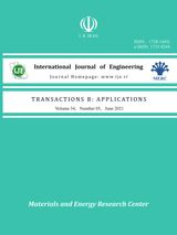 The Study of Organic Removal Efficiency and Membrane Fouling in a Submerged Membrane Bioreactor Treating Vegetable Oil Wastewater