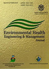 Exploring the spatial distribution of dissolved heavy metals and health risk assessment of cadmium in groundwater: A case study in Oued M’Zab region, Algeria