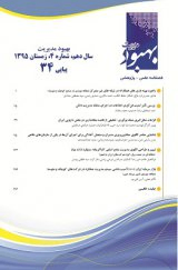 بررسی موانع تأمین مالی پروژه های EPCF در ایران: با نگاهی به تحولات قراردادهای EPCF کشور