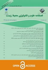 ارائه مدل مکانی به منظور توسعه گروه های صنایع (مطالعه موردی استان البرز)