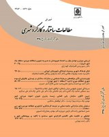 برنامه ریزی توسعه راهبردی بافت های فرسوده شهری مطالعه موردی: محله مجاهدین(حنا) شهر یزد