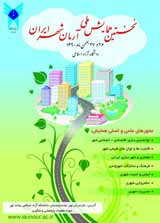 توسعه پایدار شهری از دیدگاه تعالیم اسلامی