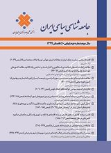 بررسی تطبیقی اداره فضولی به قصد احسان در حقوق ایران، انگلیس و آمریکا