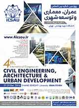 به کارگیری اصول شهرسازی پایدار در طراحی شهرهای جدید در مناطق کویری با رویکرد طراحی شهری بومی (اسلامی - ایرانی)
