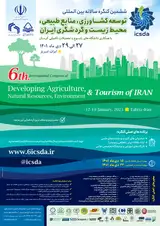 تحلیل مکانی خشکسالی با شاخص بارش استاندارد در استان کرمان