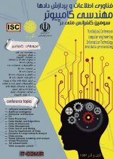 طراحی و پیاده سازی تمام جمع کننده با بهره گیری از توصیف جمع کننده شیخ بهایی و تکنیک GDI