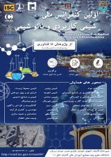 Preparation of Magnetic CoNiFe2O4 @Silica-SO3H Nanocomposite as a Heterogeneous Acid Nanocatalyst