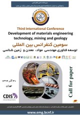 سومین کنفرانس بین المللی توسعه فناوری مهندسی مواد، معدن و زمین شناسی
