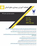 ارائه الگوی آموزش دانشگاهی مبتنی بر اقتصاد دانش بنیان (مورد مطالعه دانشگاه آزاد اسلامی)