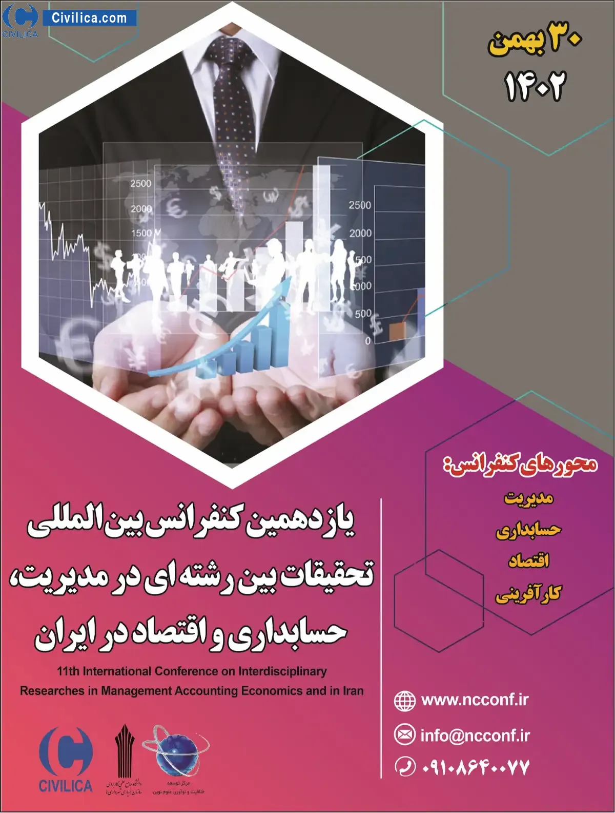 یازدهمین کنفرانس بین المللی تحقیقات بین رشته ای در مدیریت، حسابداری و اقتصاد در ایران