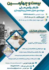 تحلیل تاثیر خلاقیت و نوآوری های طراحی معماری پایدار بر پروژه های برنده جایزه جهانی معماری و تاثیر آن ها بر ابعاد اجتماعی و محیط زیستی