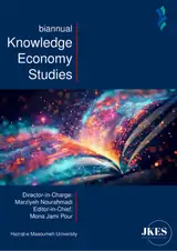 The Impact of Strategic Knowledge Management on Business Performance in Small and Medium Enterprises (SMEs)