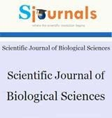 Genotype and sex influencing dressing percentage, carcass parameters and meat quality properties in indigenous chickens