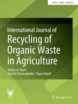 Agro-environmental assessment of recycling abattoir blood meal powder as an organic fertilizer using soil quality index and hazard quotient