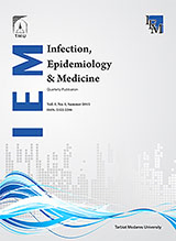 Prevalence of Imipenem-Resistant Acinetobacter baumannii isolates in Iran: A Meta-Analysis