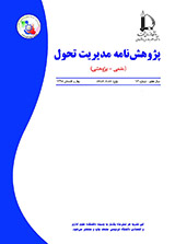 تبیین شایستگی های منابع انسانی در شرکت ملی پتروشیمی ایران