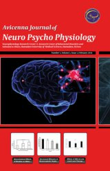 Comparing Mental Health of School-Age Children of Parents With/Without Bipolar Disorders: A Case Control Study