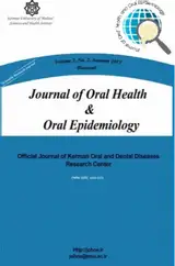 The effect of severe acute respiratory syndrome coronavirus ۲ on the health of oral tissue: A survey-based study