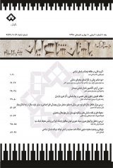 گونه شناسی و گاهنگاری یافته های سفالی محوطه شاه فیروز سیرجان، استان کرمان