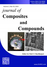 A review on Ti-based metal matrix composite coatings