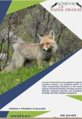Research trends, conservation issues and approaches for the endangered Red panda (Ailurus fulgens): a systematic review of literatures across their home-range