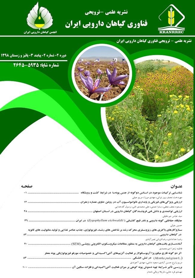 مقالات دوفصلنامه فناوری گیاهان دارویی ایران، دوره ۲، شماره ۲ منتشر شد