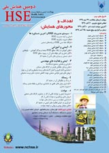 Risk Assessment Based on Maintenance in Fajr Petrochemical Company