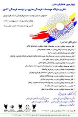 بررسی نگرش مردم استان اصفهان نسبت به نقش و جایگاه موسسات فرهنگی و هنری در توسعه فرهنگی کشور