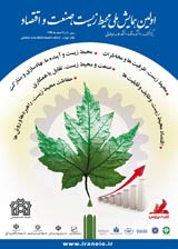 تحلیل تجربی نقش توسعه بخش مالی، رشد و مصرف انرژی روی آلودگی محیط زیست در ایران: رهیافت آزمون کرانه‌ها