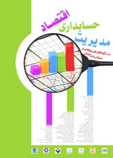 Assessment of Efficiency and Productivity in State and Private Insurance Companies of Iran