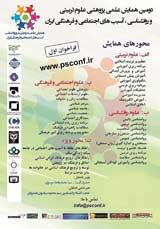شناسایی عوامل مؤثر بر بازاریابی آموزش عالی ایران (مورد مطالعه: مدیران مؤسسات غیرانتفاعی شهر اصفهان)