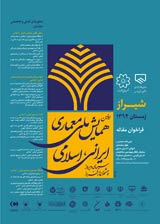 سیمای شهر ایرانی- اسلامی با رویکرد ارتقاء منظر شهری