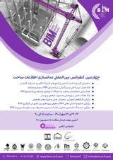 شناسایی موانع و چالش های پیاده سازی BIM در سازمان های پروژه محور مطالعه موردی شهرداری کلانشهر قم