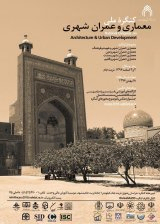 گونه شناسی مساجد تاریخی شیراز
