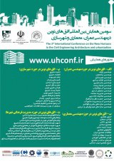 راهکارهای طراحی در مناطق کویری با بهره گیری از اصول معماری سنتی ایران
