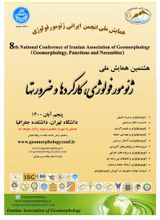 نقش گسترش تپه های ماسه ای در تغییرات کاربری اراضی و توسعه فیزیکی شهر رضوانشهر-یزد